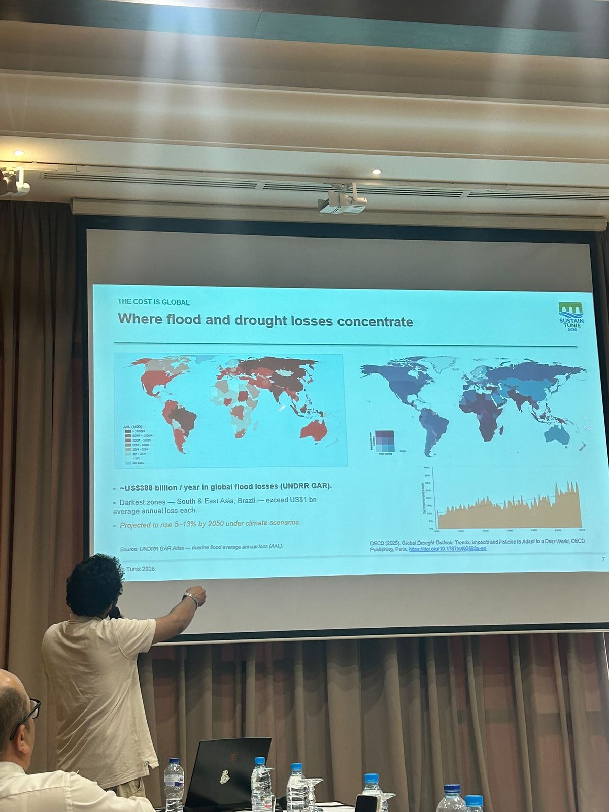 Presenting a slide showing where global flood and drought losses concentrate